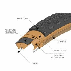 Pneu Vélo Gravel Teravail Sparwood 27,5 / 29 Pouces Tubeless Ready 11 Pneu Vélo Gravel Teravail Sparwood 27,5 / 29 Pouces Tubeless Ready -Pas Cher Vélo Magasin Pneu gravel Sparwood teravail 2