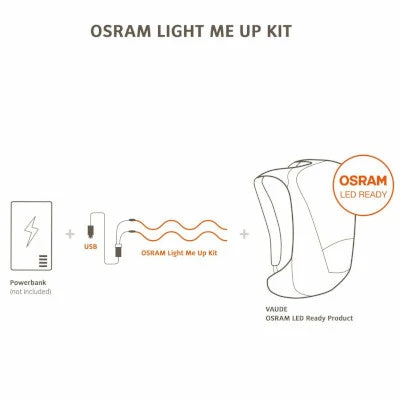 Eclairage OSRAM Light Me Up Pour Sac à Dos Vaude 7 Eclairage OSRAM Light Me Up Pour Sac à Dos Vaude – Image 5