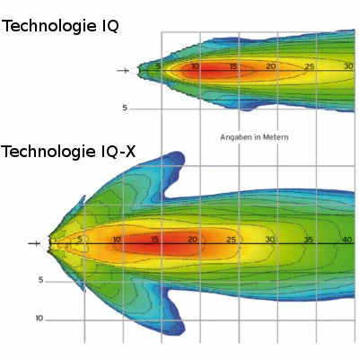 Busch-mueller Eclairage Vélo 100 Lux Sur Fourche IQ-X Argent Busch And Muller 6 Busch-mueller Eclairage Vélo 100 Lux Sur Fourche IQ-X Argent Busch And Muller – Image 4