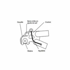 B.O.B Goupille Sécurité BOB Pour Remorque Vélo Yak/Ibex -Pas Cher Vélo Magasin goupille securite bob pour remorque velo yak ibex full 3