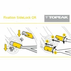 Remorque Vélo Monoroue Journey Trailer TX Topeak Et Sac étanche -Pas Cher Vélo Magasin remorque velo monoroue journey trailer tx topeak et sac etanche full 6